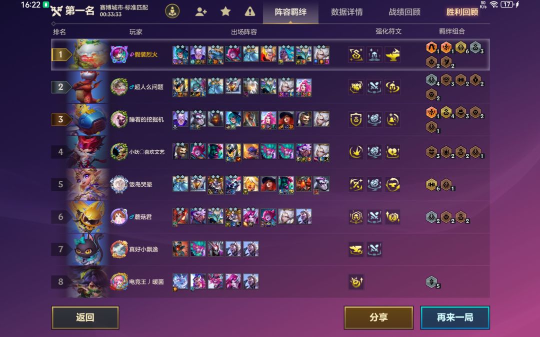 风衣阿罗拉配鳄鱼 1