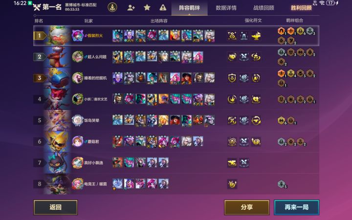 风衣阿罗拉配鳄鱼截图