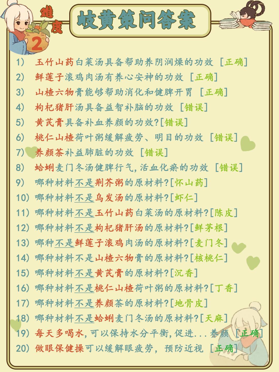 岐黄问策答案 2