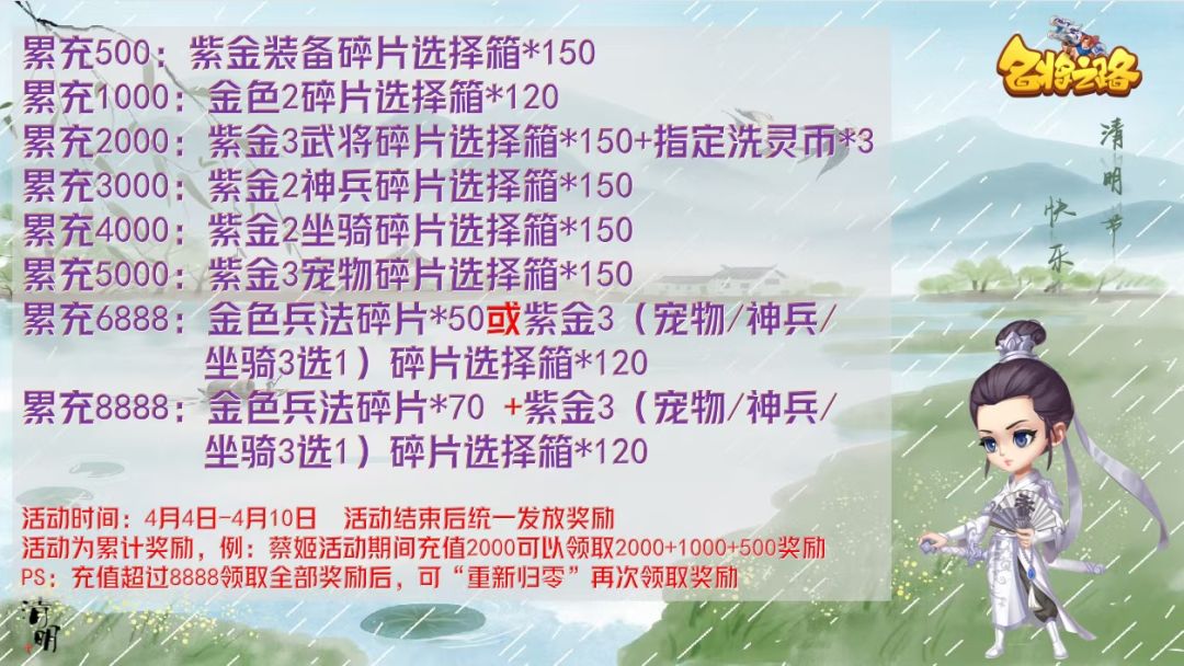 鲜有人知的隐藏福利 3