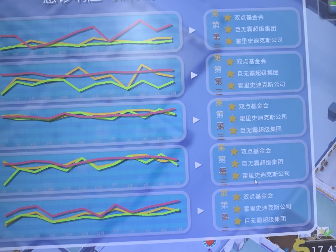 双点医院急诊 1