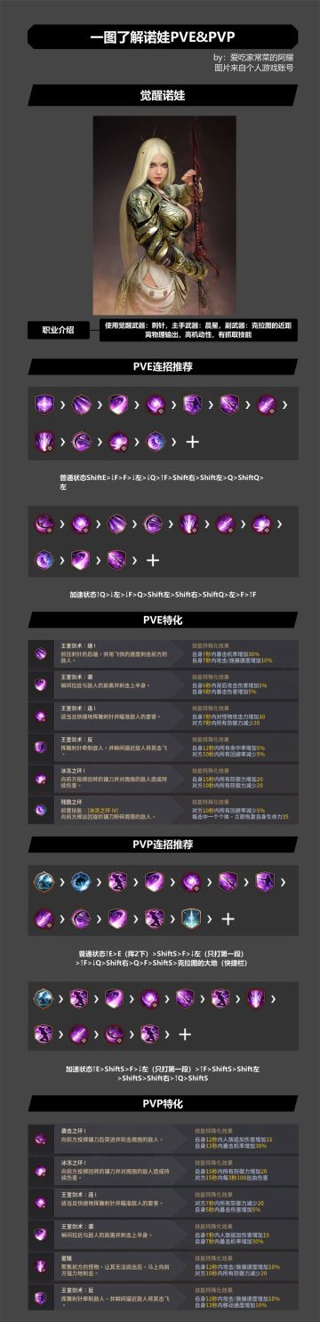 国服诺娃水晶一图流教学