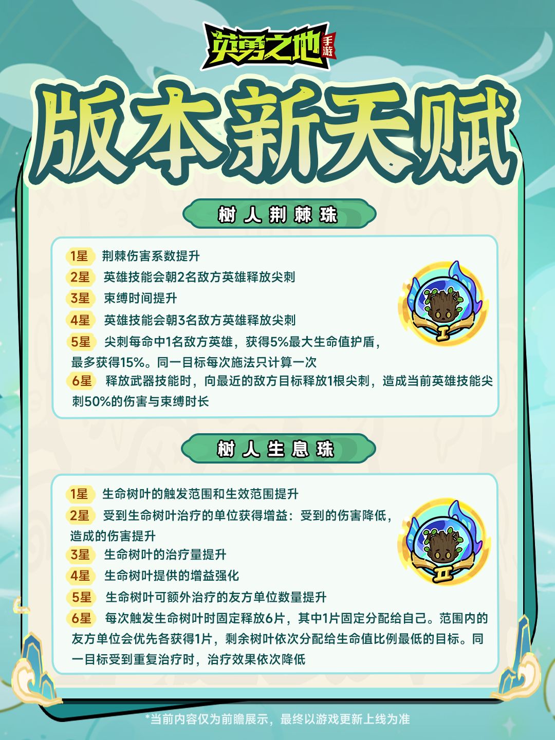 版本前瞻丨亡灵术士&树人专属天赋解锁,全新皮肤同步登场! 3