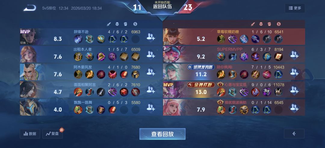 金牌只是见我的门槛 3