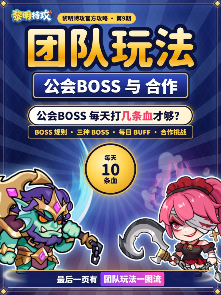 【团队玩法】公会BOSS每天打几条血,合作挑战怎么开截图