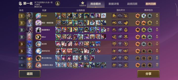 这就是发牌员教你玩游戏吗截图
