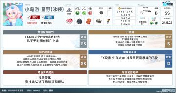 水星野&泳装4期新角色评价