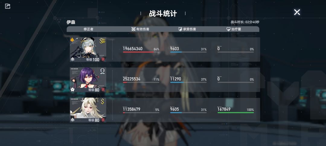 数值叠的这么离谱? 1