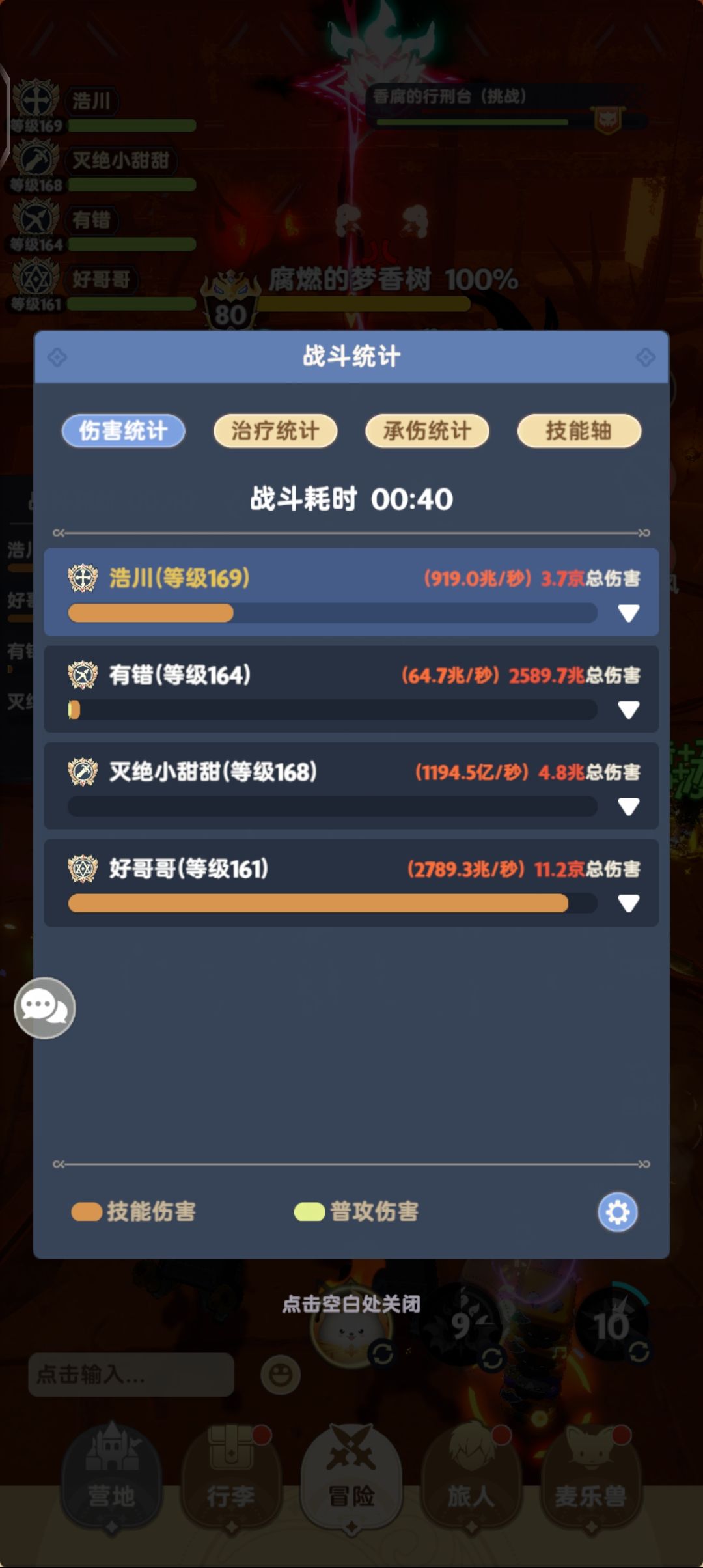 可怜的弓手 1