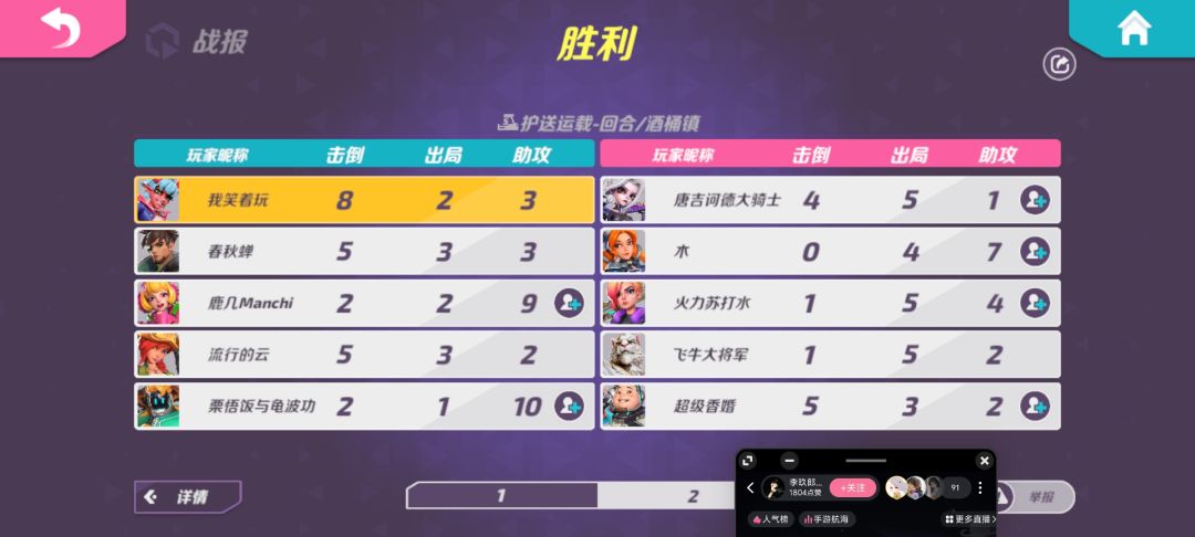 好耶,晋级咯 4