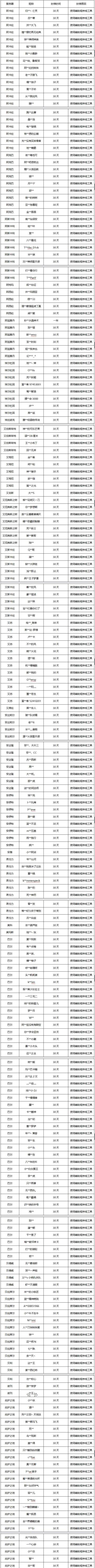 《暗黑破坏神：不朽》违规处罚名单公示（2022年9月8日）