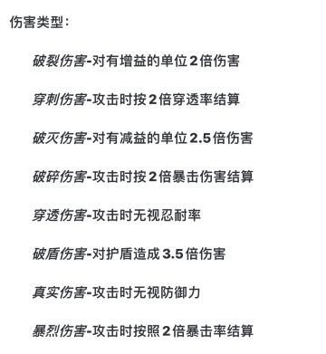 伤害类型与未来版本角色