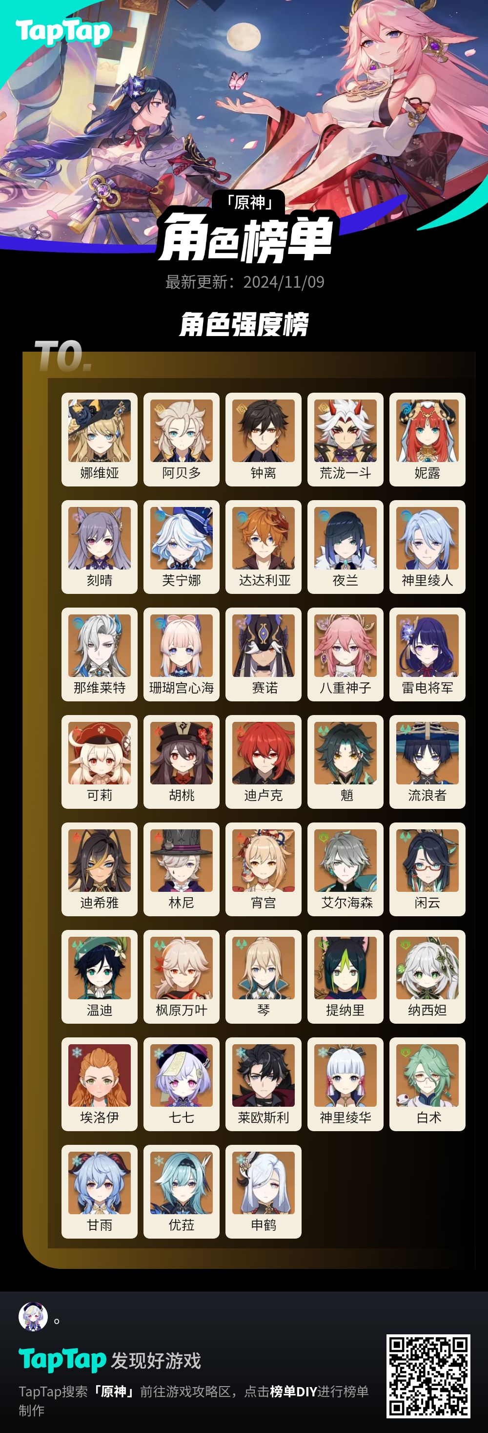 #我的原神强度榜截图