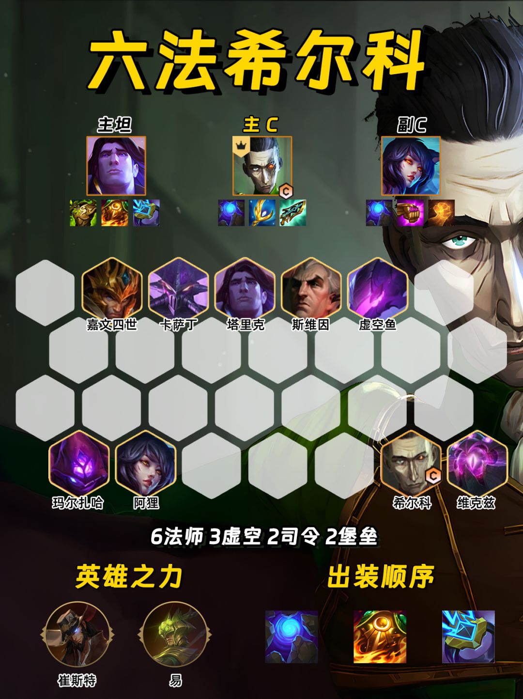 给大家整理的S9.5新赛季八大阵容来啦 3