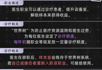 【医生职业攻略】快问快答