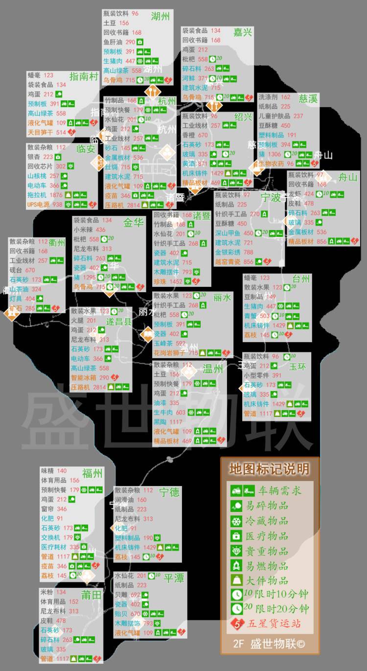 招聘 1