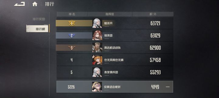差距太大,但这也排5000了。截图