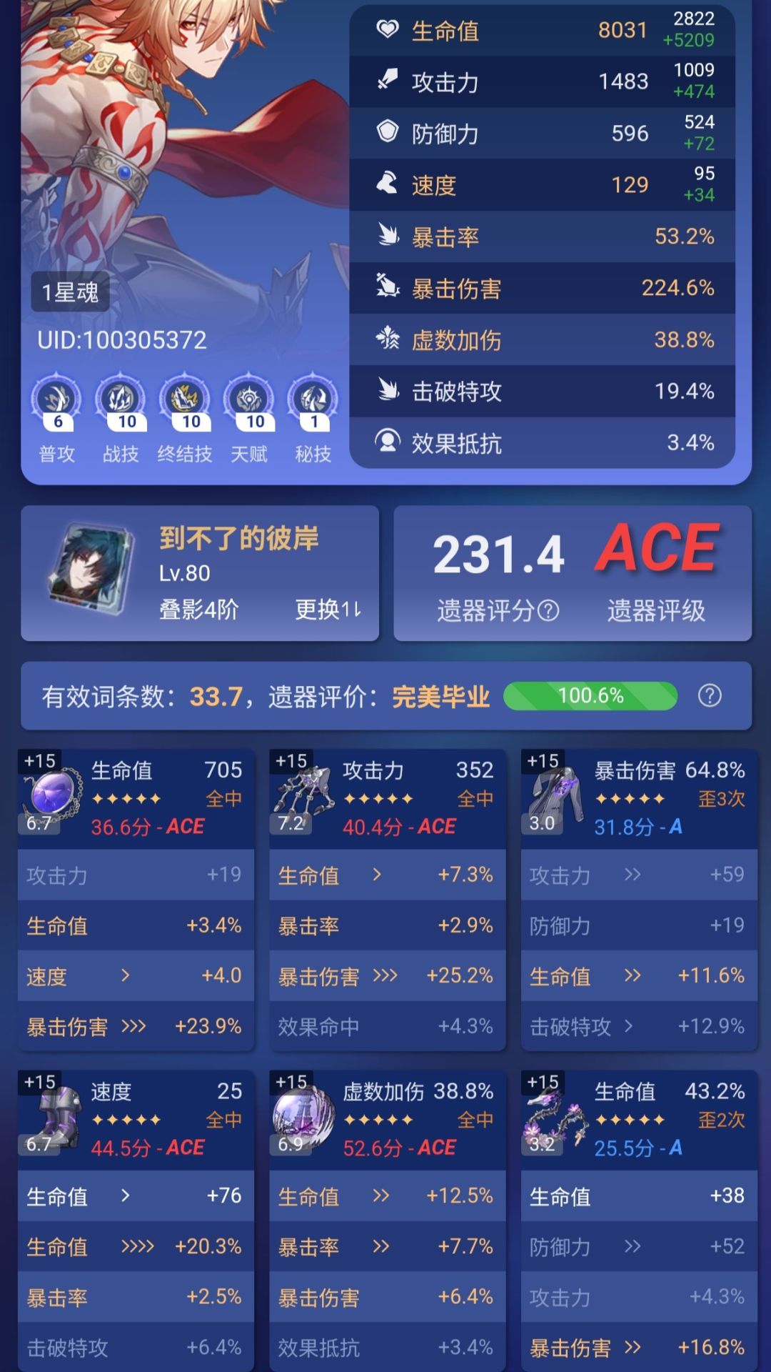 这俩选择哪一个好 2