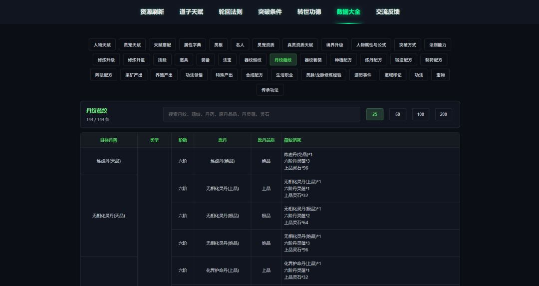 功能增加:器纹煅纹、丹纹蕴纹、器纹套装 1