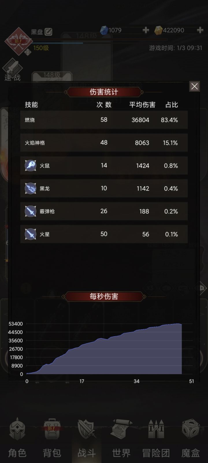 多少伤害冲105-5?截图