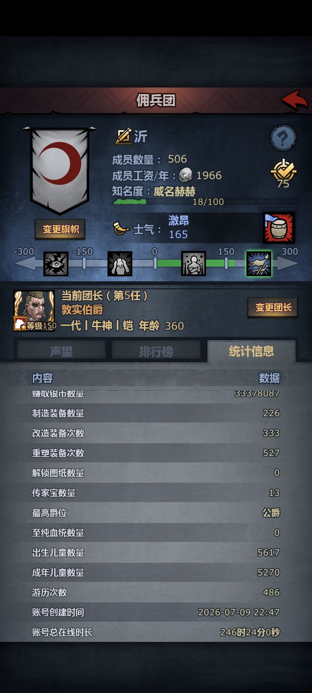 26.7.9回坑留念 2