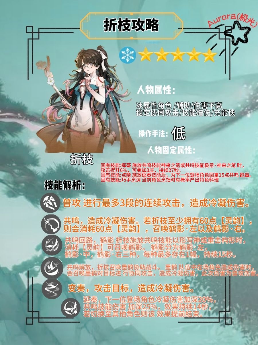 【鸣潮攻略】折枝是否值得抽取 2