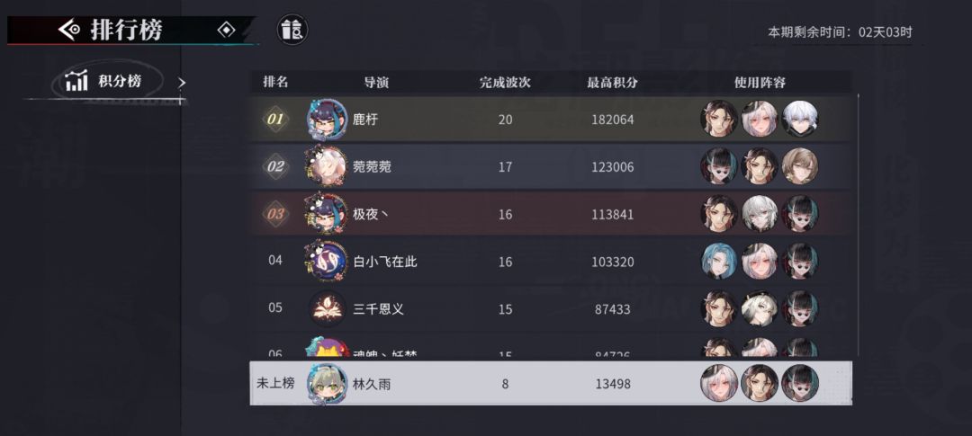 灰才是版本输出答案 1