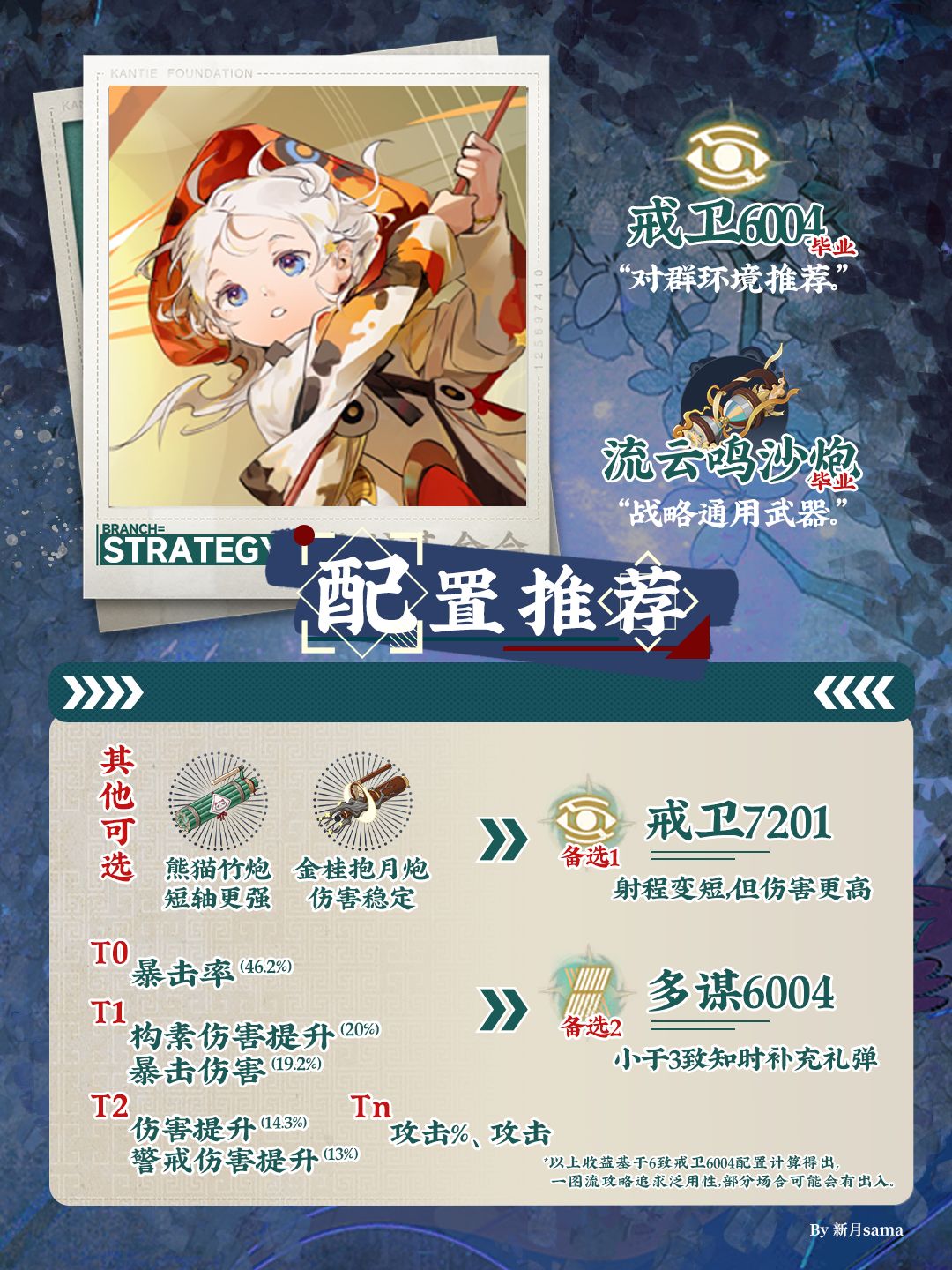 五星出东方|焕彰|一图攻略「物华弥新」 2