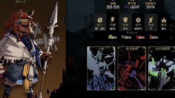 安尼姆角色解析~马哥