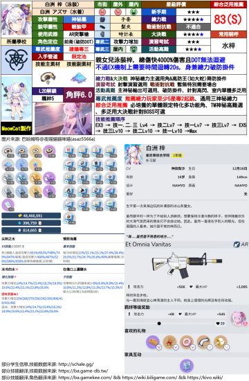 泳装梓与泳装真白抽取建议