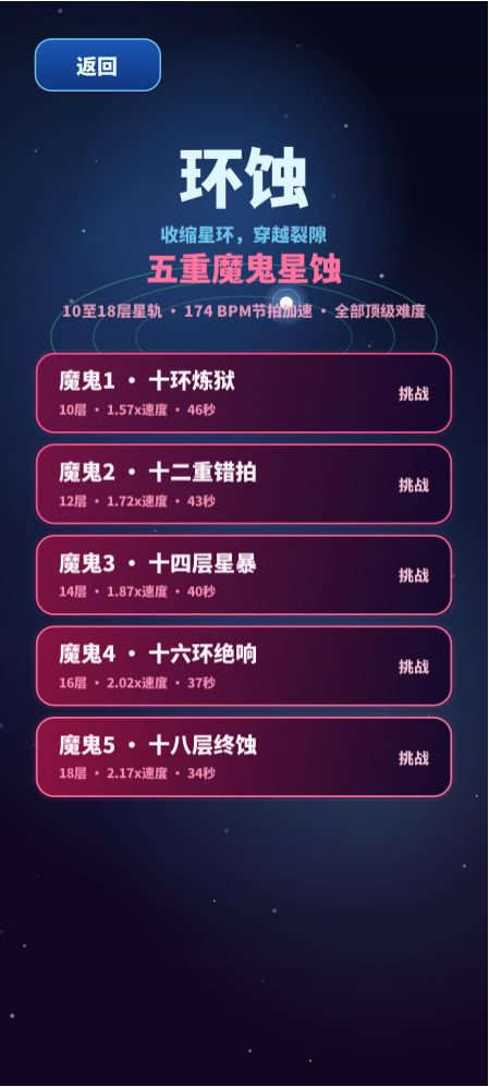 感谢反馈,有反馈必须整改!新增魔鬼关卡 3