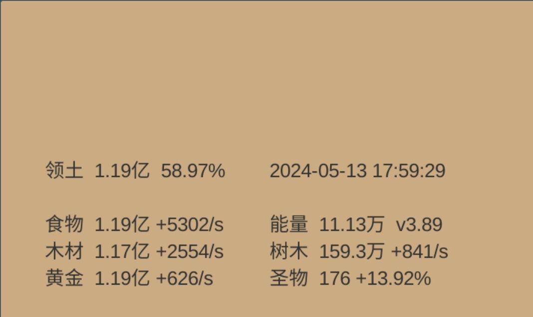 圣物收集咋还降了?也没开过传火啊! 1