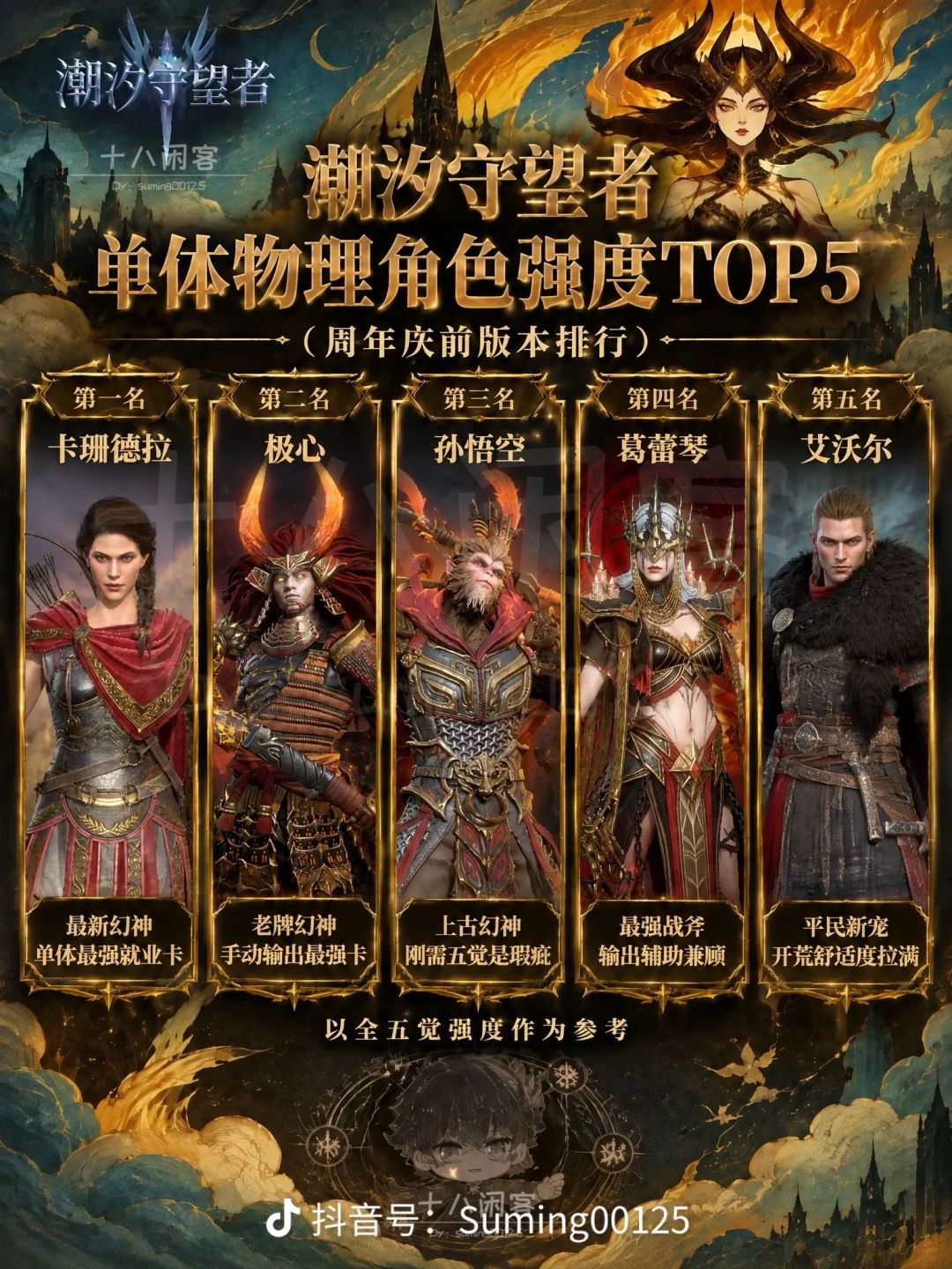 二周年庆典，潮汐守望者最新兑换码合集 2