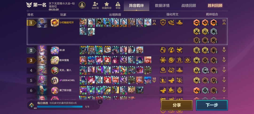 差一个转,难受啊 1