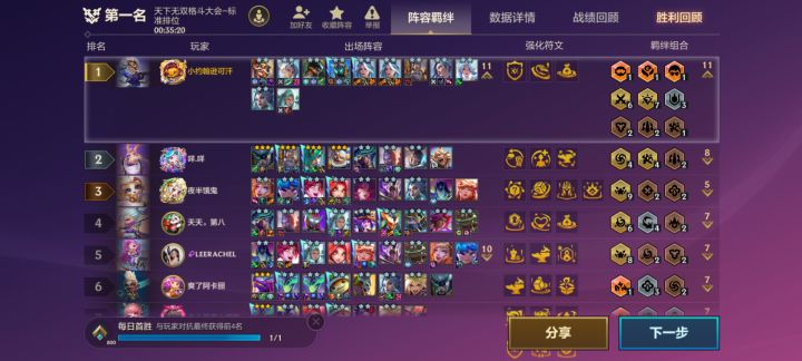差一个转，难受啊截图