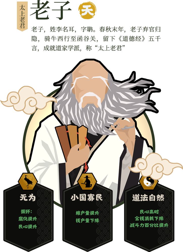 老子 2