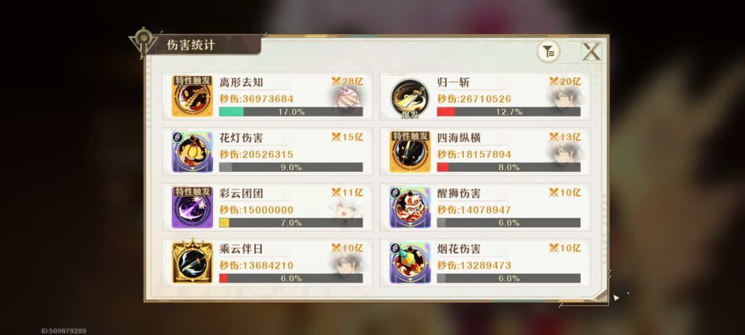 玩的侠,但伤害最高的是李火旺的回响。 1