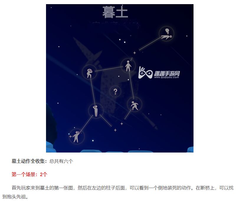 墓土先祖位置截图