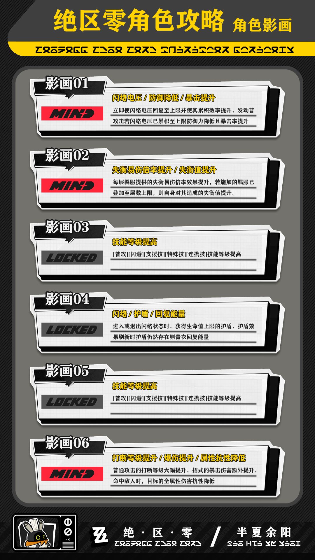 【1.1攻略征集】青衣角色攻略 3