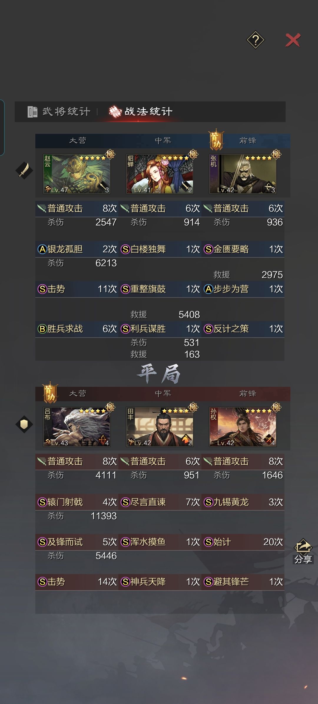 赵云 2
