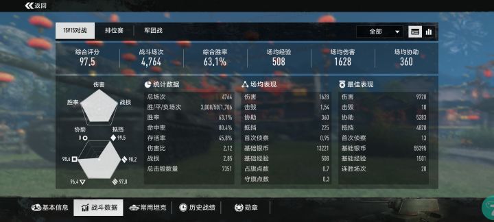 这游戏，萌新慎重。截图