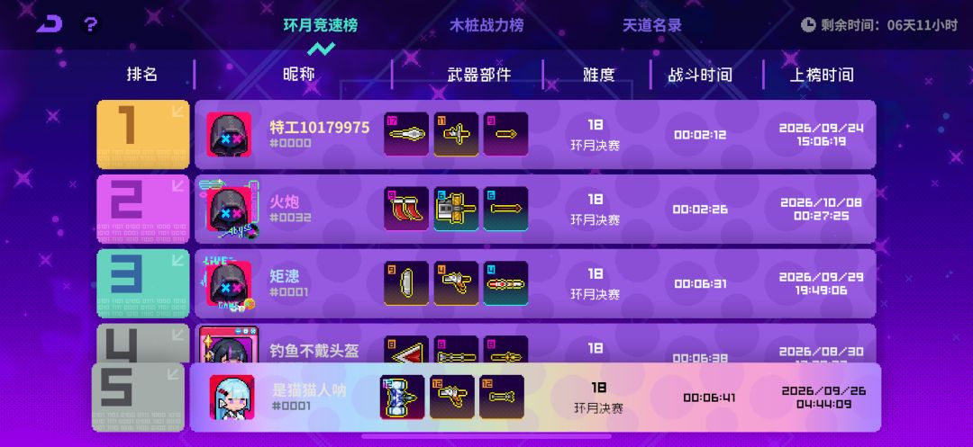 点名几个作弊🐶,污染游戏环境 5