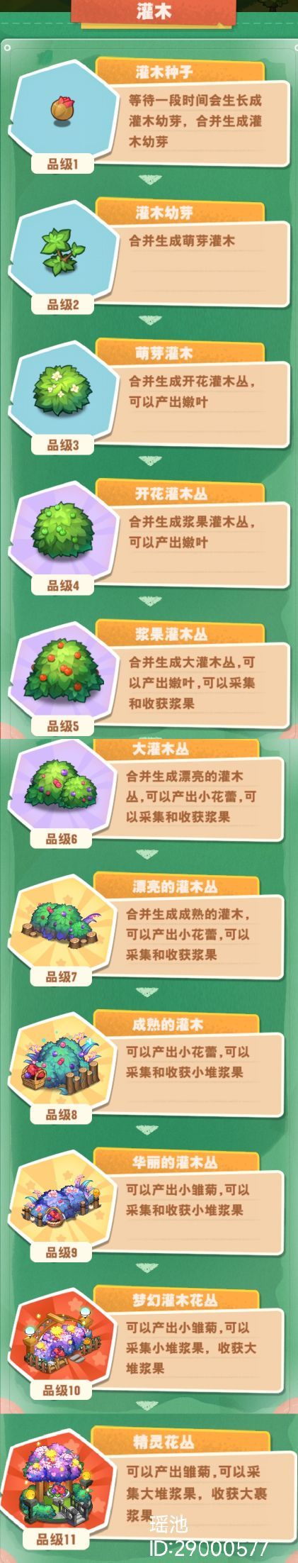 小森灵肝东西必备图鉴【自然图鉴】

后续补充～截图