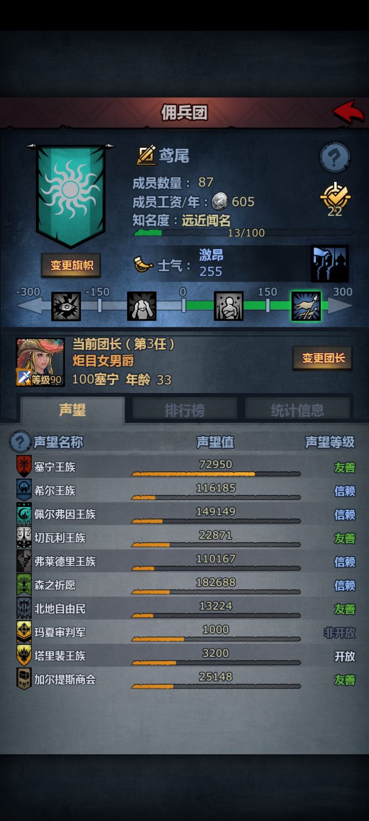 萌新想问下神子先弄谁比较好？截图