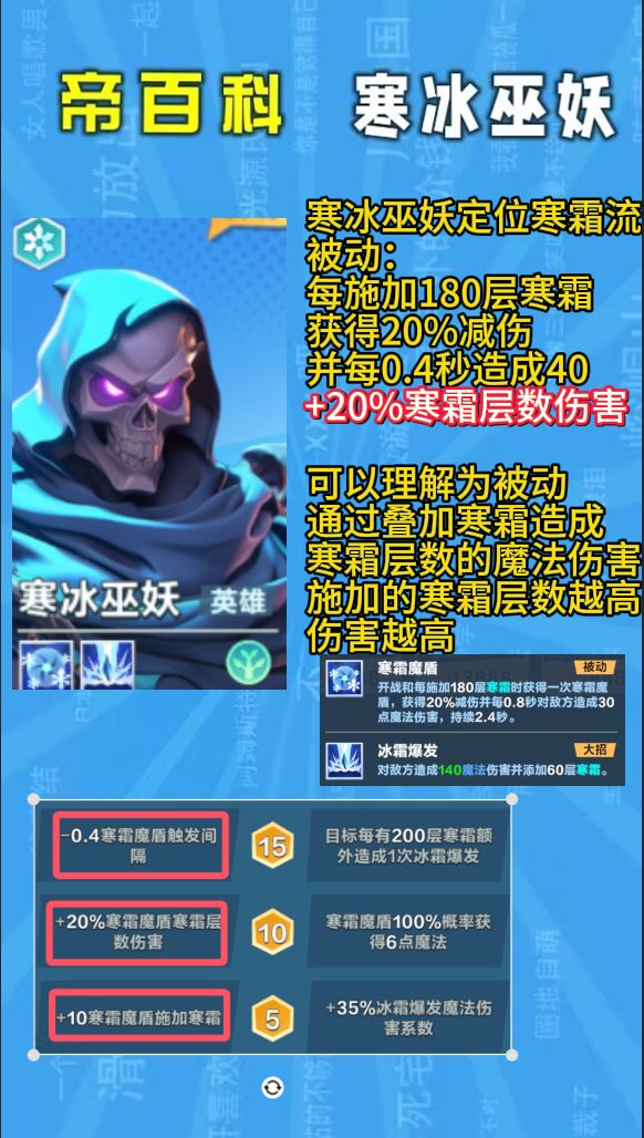【帝百科】寒冰巫妖怎么玩?拿卡思路讲解 1