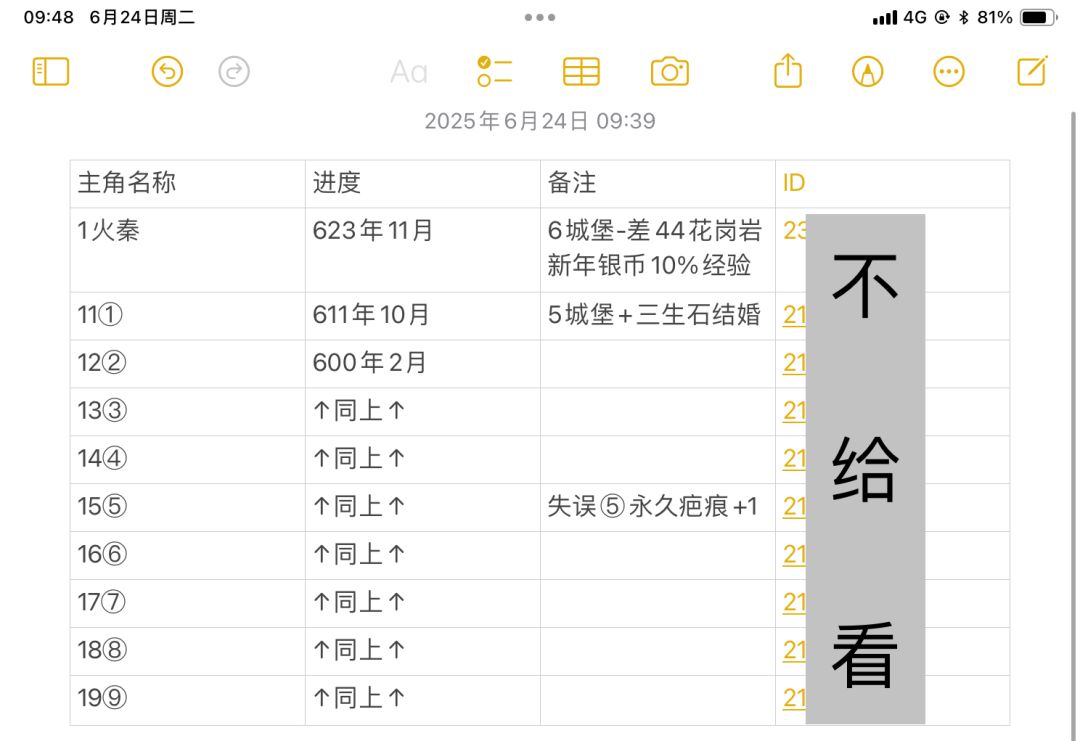 太无聊~重走一遍剧情25.06.26【8月更新】 2