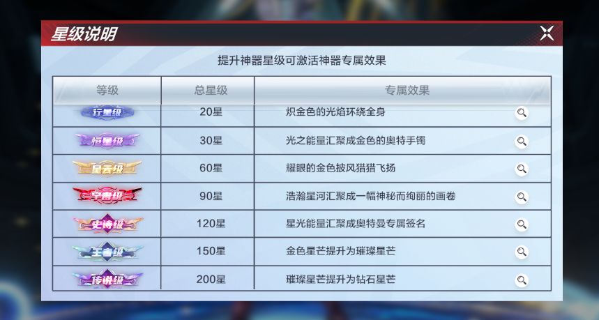 黑迪测评暂时鸽一下,今天说说神器吧 1