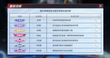 黑迪测评暂时鸽一下，今天说说神器吧