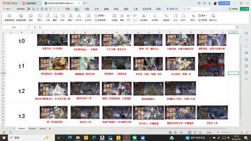 老玩家回坑做的新区一图流