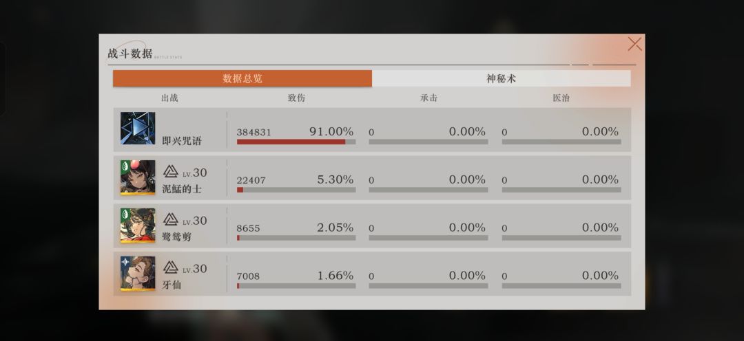 这个启示队有点强啊 1